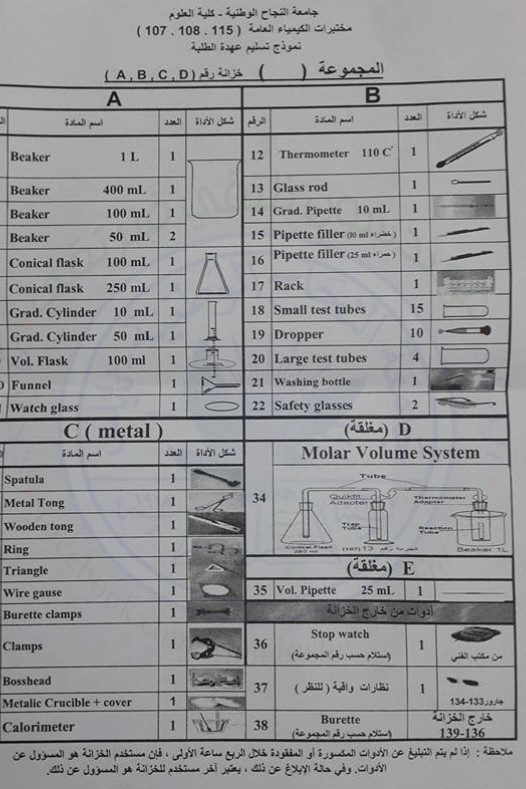 شرح وامتحانات مختبر كيمياء 1 chemistry lab