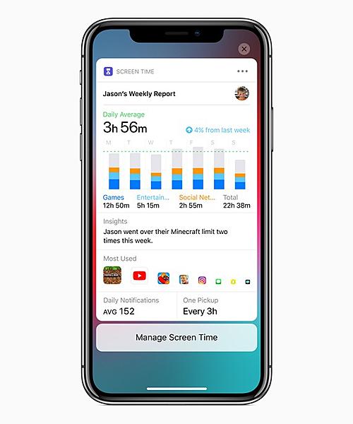 اطلاق IOS 12 التحديث الجديد لاجهزة الايفون والايباد