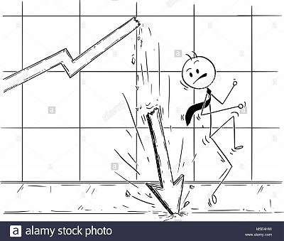 Image result for profit bad