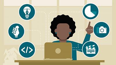 Image result for learning