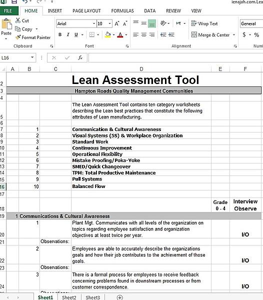 جدول بيانات للتضنيع الرشيق Lean manufacturing Spread sheet
