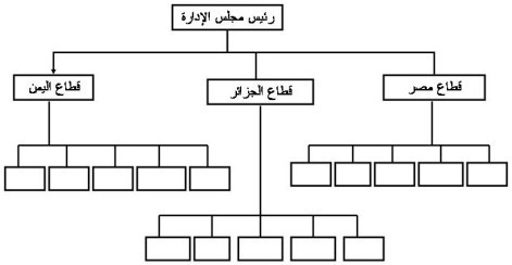 اضغط على الصورة لعرض أكبر

الاسم: Slide4.JPG?w=471&amp;h=244.jpg
الحجم: 18.9 كيلوبايت
رقم التعريف: 226183