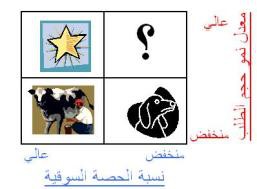 اضغط على الصورة لعرض أكبر

الاسم: bcg-1-1.JPG?w=257&amp;h=164.jpg
الحجم: 13.4 كيلوبايت
رقم التعريف: 226226