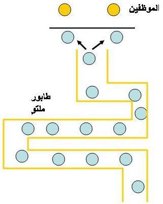 اضغط على الصورة لعرض أكبر

الاسم: image_2862.jpg
الحجم: 20.4 كيلوبايت
رقم التعريف: 226293