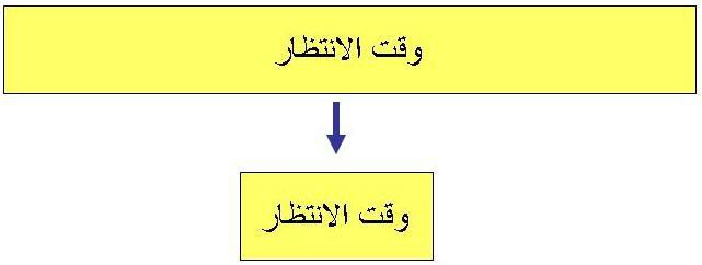 اضغط على الصورة لعرض أكبر

الاسم: image_2863.jpg
الحجم: 15.6 كيلوبايت
رقم التعريف: 226295