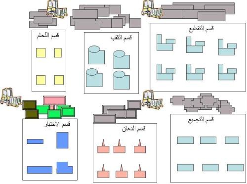 اضغط على الصورة لعرض أكبر  الاسم: slide11.jpg?w=500&amp;h=372.jpg الحجم: 38.1 كيلوبايت رقم التعريف: 226830