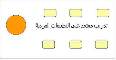 اضغط على الصورة لعرض أكبر

الاسم: image_2939.jpg
الحجم: 14.7 كيلوبايت
رقم التعريف: 226543