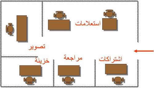 اضغط على الصورة لعرض أكبر  الاسم: slide4.jpg?w=500&amp;h=285.jpg الحجم: 29.0 كيلوبايت رقم التعريف: 226814