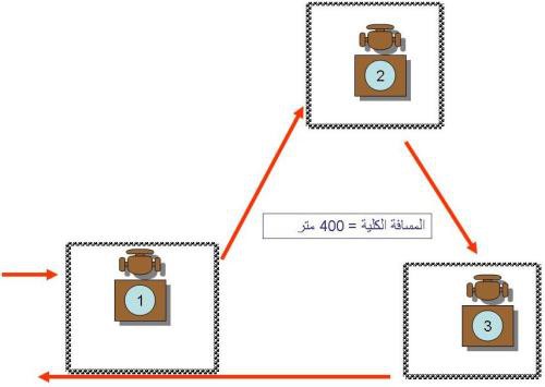 اضغط على الصورة لعرض أكبر  الاسم: slide5.jpg?w=500&amp;h=355.jpg الحجم: 25.6 كيلوبايت رقم التعريف: 226816