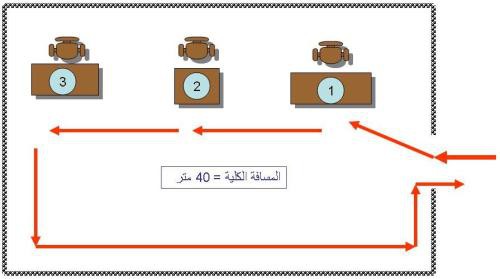 اضغط على الصورة لعرض أكبر  الاسم: slide6.jpg?w=500&amp;h=279.jpg الحجم: 25.6 كيلوبايت رقم التعريف: 226818