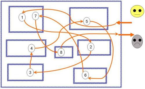 اضغط على الصورة لعرض أكبر  الاسم: slide32.jpg?w=500&amp;h=307.jpg الحجم: 47.2 كيلوبايت رقم التعريف: 226834