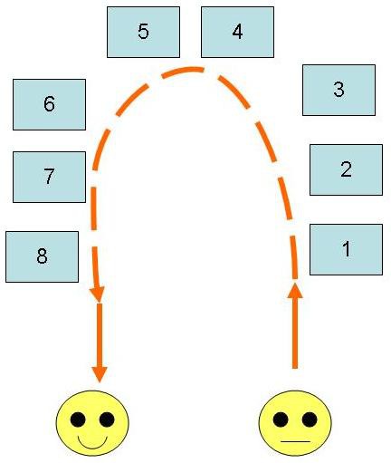 اضغط على الصورة لعرض أكبر  الاسم: slide41.jpg?w=500.jpg الحجم: 24.4 كيلوبايت رقم التعريف: 226836
