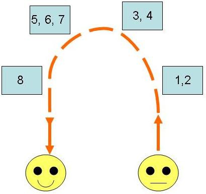 اضغط على الصورة لعرض أكبر  الاسم: slide-8.jpg?w=500.jpg الحجم: 18.9 كيلوبايت رقم التعريف: 226838