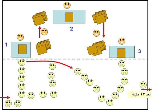 اضغط على الصورة لعرض أكبر

الاسم: slide1.jpg?w=500&amp;h=363.jpg
الحجم: 34.7 كيلوبايت
رقم التعريف: 226873