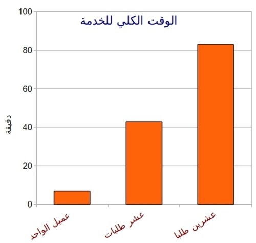 اضغط على الصورة لعرض أكبر

الاسم: one-piece-flow.jpg?w=500.jpg
الحجم: 23.0 كيلوبايت
رقم التعريف: 226877