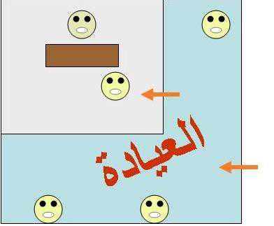 اضغط على الصورة لعرض أكبر  الاسم: clinic.jpg?w=500.jpg الحجم: 18.0 كيلوبايت رقم التعريف: 226887