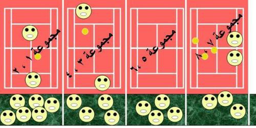 اضغط على الصورة لعرض أكبر  الاسم: tennis2.jpg?w=500&amp;h=251.jpg الحجم: 43.7 كيلوبايت رقم التعريف: 226889