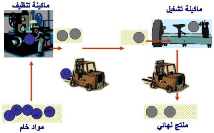 اضغط على الصورة لعرض أكبر

الاسم: slide2a.JPG?w=433&amp;h=326.jpg
الحجم: 29.0 كيلوبايت
رقم التعريف: 226900