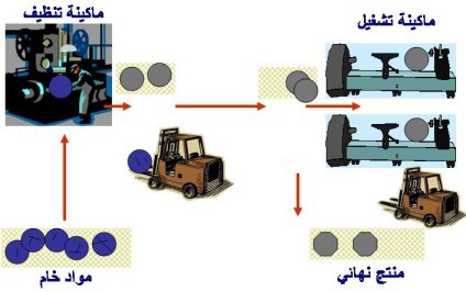 اضغط على الصورة لعرض أكبر

الاسم: slide4a.JPG?w=424&amp;h=344.jpg
الحجم: 30.2 كيلوبايت
رقم التعريف: 226904
