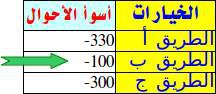 اضغط على الصورة لعرض أكبر

الاسم: decion-making12.jpg?w=500.jpg
الحجم: 10.7 كيلوبايت
رقم التعريف: 226943