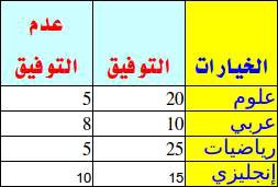 اضغط على الصورة لعرض أكبر

الاسم: decision-making17.jpg?w=500.jpg
الحجم: 15.1 كيلوبايت
رقم التعريف: 226947