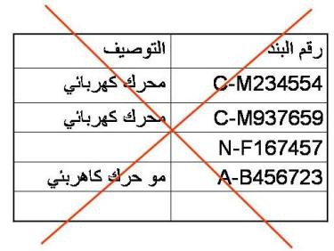 اضغط على الصورة لعرض أكبر

الاسم: inv-mis-2.jpg?w=375&amp;h=239.jpg
الحجم: 28.7 كيلوبايت
رقم التعريف: 227063