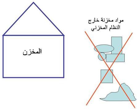 اضغط على الصورة لعرض أكبر

الاسم: inv-mis-1.jpg?w=444&amp;h=354.jpg
الحجم: 18.3 كيلوبايت
رقم التعريف: 227065