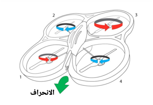 اضغط على الصورة لعرض أكبر

الاسم: image-343.png
الحجم: 97.1 كيلوبايت
رقم التعريف: 227085