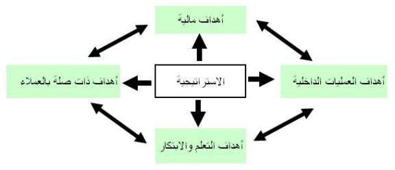 اضغط على الصورة لعرض أكبر

الاسم: bl-card2.jpg?w=576&amp;h=226.jpg
الحجم: 17.5 كيلوبايت
رقم التعريف: 227186