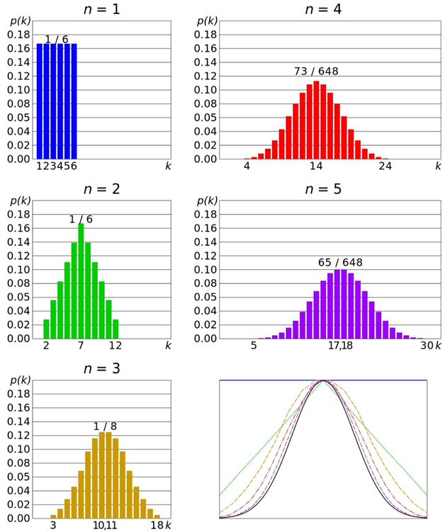 اضغط على الصورة لعرض أكبر  الاسم: image-99.png الحجم: 216.7 كيلوبايت رقم التعريف: 227238