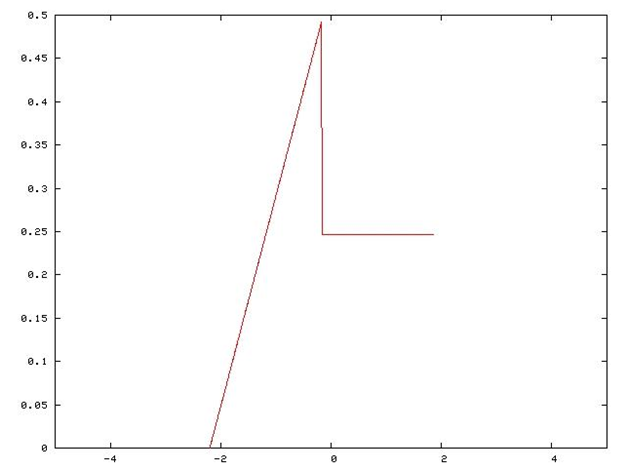 اضغط على الصورة لعرض أكبر  الاسم: image-101.png الحجم: 40.4 كيلوبايت رقم التعريف: 227242