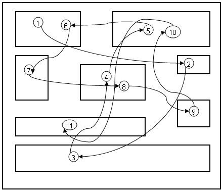 اضغط على الصورة لعرض أكبر

الاسم: spaghetti-diagram-1.jpg?w=500.jpg
الحجم: 30.0 كيلوبايت
رقم التعريف: 227395