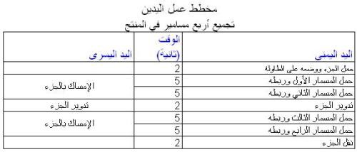 اضغط على الصورة لعرض أكبر

الاسم: two-hand-chart-2.jpg?w=500.jpg
الحجم: 25.9 كيلوبايت
رقم التعريف: 227410