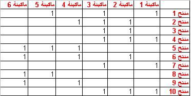 اضغط على الصورة لعرض أكبر

الاسم: similarity1.jpg?w=500.jpg
الحجم: 24.8 كيلوبايت
رقم التعريف: 227413