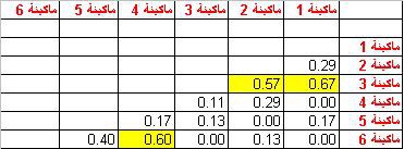 اضغط على الصورة لعرض أكبر

الاسم: similarity2.jpg?w=500.jpg
الحجم: 22.5 كيلوبايت
رقم التعريف: 227415