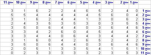 اضغط على الصورة لعرض أكبر

الاسم: lpg4.jpg?w=500&amp;h=183.jpg
الحجم: 30.4 كيلوبايت
رقم التعريف: 227438