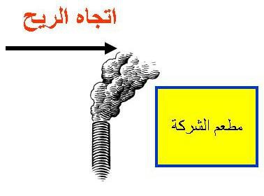 اضغط على الصورة لعرض أكبر

الاسم: slide31.jpg?w=500.jpg
الحجم: 17.2 كيلوبايت
رقم التعريف: 227463