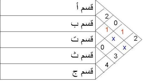 اضغط على الصورة لعرض أكبر

الاسم: slide41.jpg?w=500.jpg
الحجم: 22.3 كيلوبايت
رقم التعريف: 227467