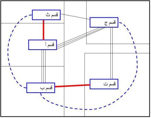 اضغط على الصورة لعرض أكبر

الاسم: slide7.jpg?w=500&amp;h=389.jpg
الحجم: 30.3 كيلوبايت
رقم التعريف: 227473