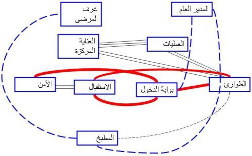 اضغط على الصورة لعرض أكبر

الاسم: slide3.jpg?w=500&amp;h=311.jpg
الحجم: 31.4 كيلوبايت
رقم التعريف: 227481