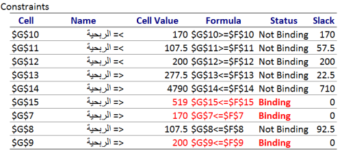 اضغط على الصورة لعرض أكبر الاسم: lpex27.png?w=500&h=221.png الحجم: 71.5 كيلوبايت رقم التعريف: 227515