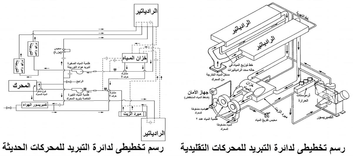 اضغط على الصورة لعرض أكبر

الاسم: cool.jpg
الحجم: 91.3 كيلوبايت
رقم التعريف: 227585