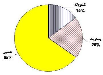 اضغط على الصورة لعرض أكبر

الاسم: image_3432.jpg
الحجم: 17.7 كيلوبايت
رقم التعريف: 227648