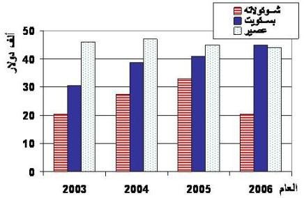 اضغط على الصورة لعرض أكبر

الاسم: image_3433.jpg
الحجم: 30.9 كيلوبايت
رقم التعريف: 227649