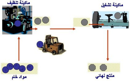 اضغط على الصورة لعرض أكبر

الاسم: image_3435.jpg
الحجم: 25.7 كيلوبايت
رقم التعريف: 227651
