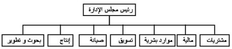 اضغط على الصورة لعرض أكبر

الاسم: image_3438.jpg
الحجم: 11.0 كيلوبايت
رقم التعريف: 227654