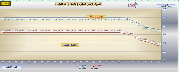 اضغط على الصورة لعرض أكبر

الاسم: attachment.php?attachmentid=19610&amp;stc=1.jpg
الحجم: 93.7 كيلوبايت
رقم التعريف: 220557