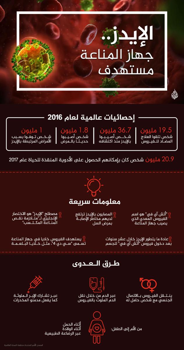 اضغط على الصورة لعرض أكبر

الاسم: 9a7d2df7-ee75-4096-bf3e-430fb1b1a457.jpeg?quality=80.jpg
الحجم: 98.1 كيلوبايت
رقم التعريف: 228258