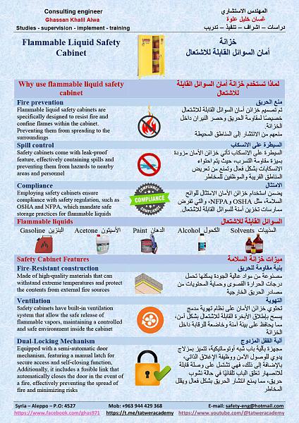اضغط على الصورة لعرض أكبر

الاسم: Why use flammable liquid safety cabinet.jpg
الحجم: 218.3 كيلوبايت
رقم التعريف: 228690