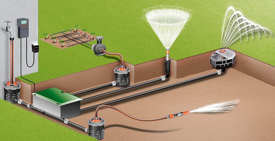 ملفات عن تصميم اعمال الري Irrigation Design